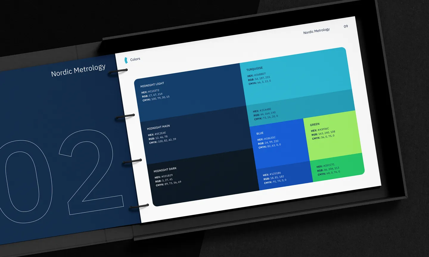 Nordic
Metrology
brandbook