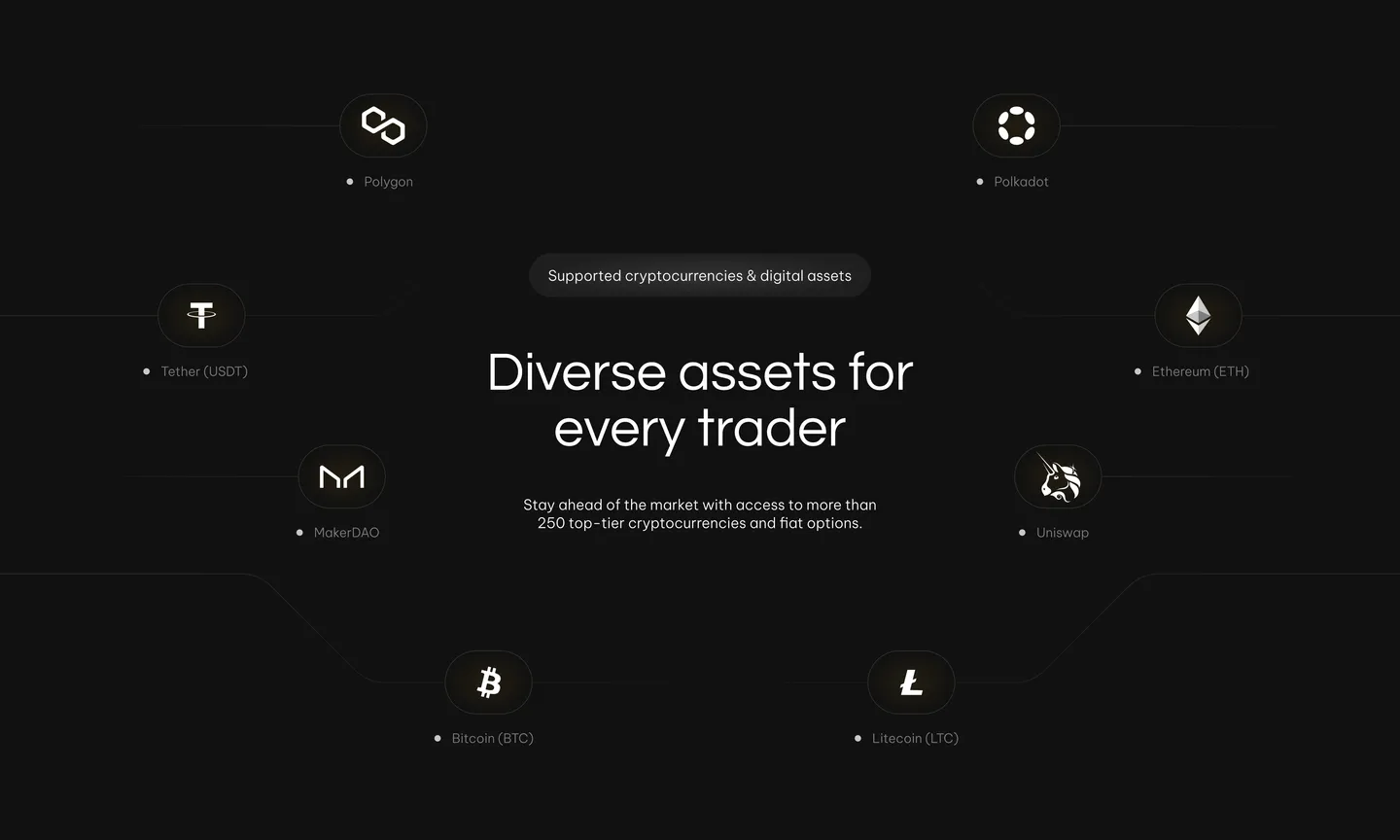 Gimbutis X
Web3 platforma